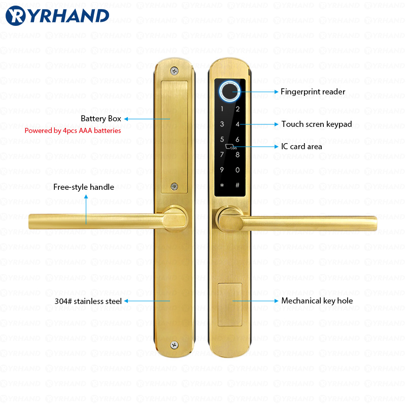 App Ttlock Smart Lock in vetro - Furniture Sliding Door Hardware recensione e prezzo