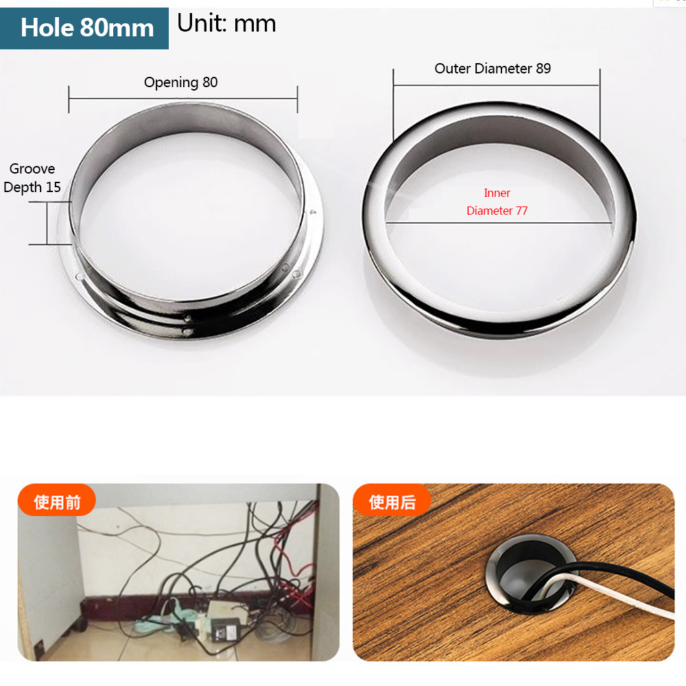 Copertura del foro del filo ac - Furniture Hardware Accessories recensione e prezzo
