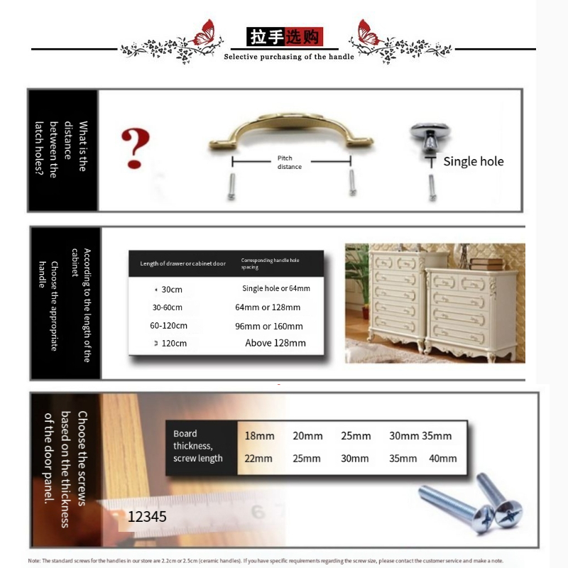 Maniglie per cassetti per arma - Furniture Hardware Paint recensione e prezzo