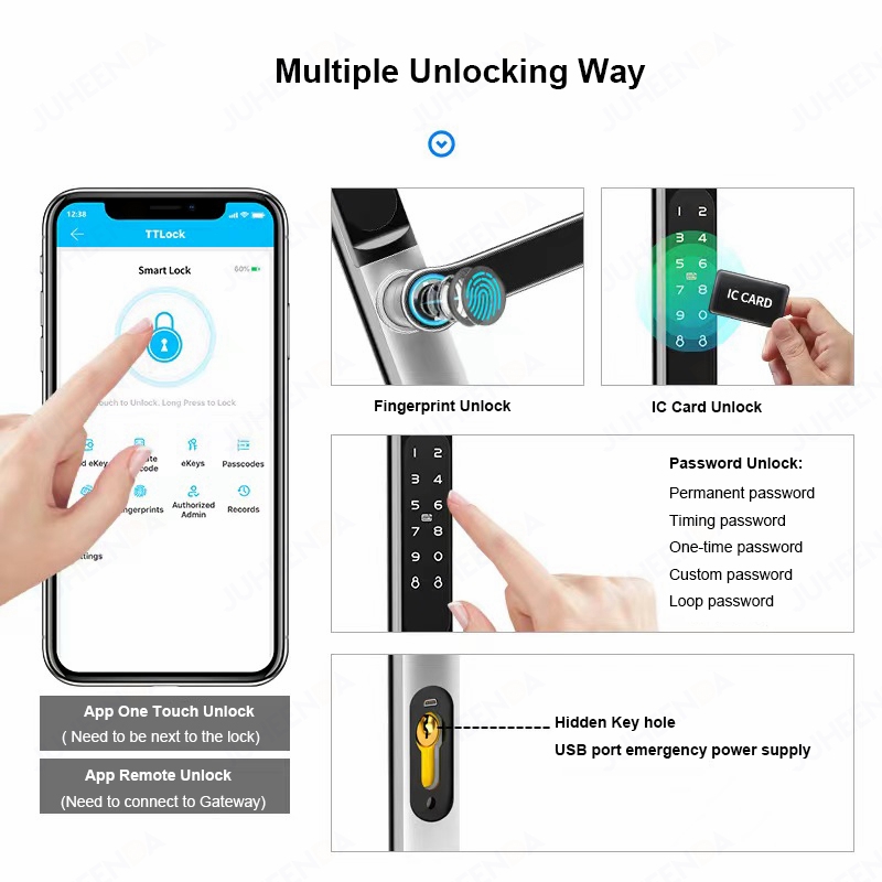 TTLock App Smart serratura per - Furniture Sliding Door Hardware recensione e prezzo